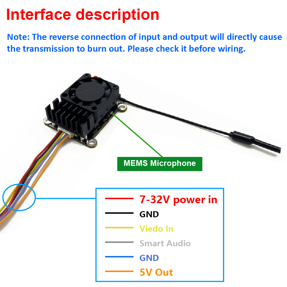 新しいアップグレード版 5.8Ghz 2W 調整可能なFPV - Fpv Drone Transmitter のレビューと価格